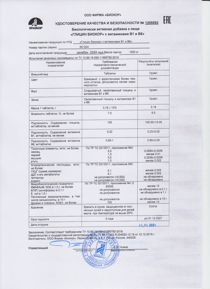 Паспорт №122024
